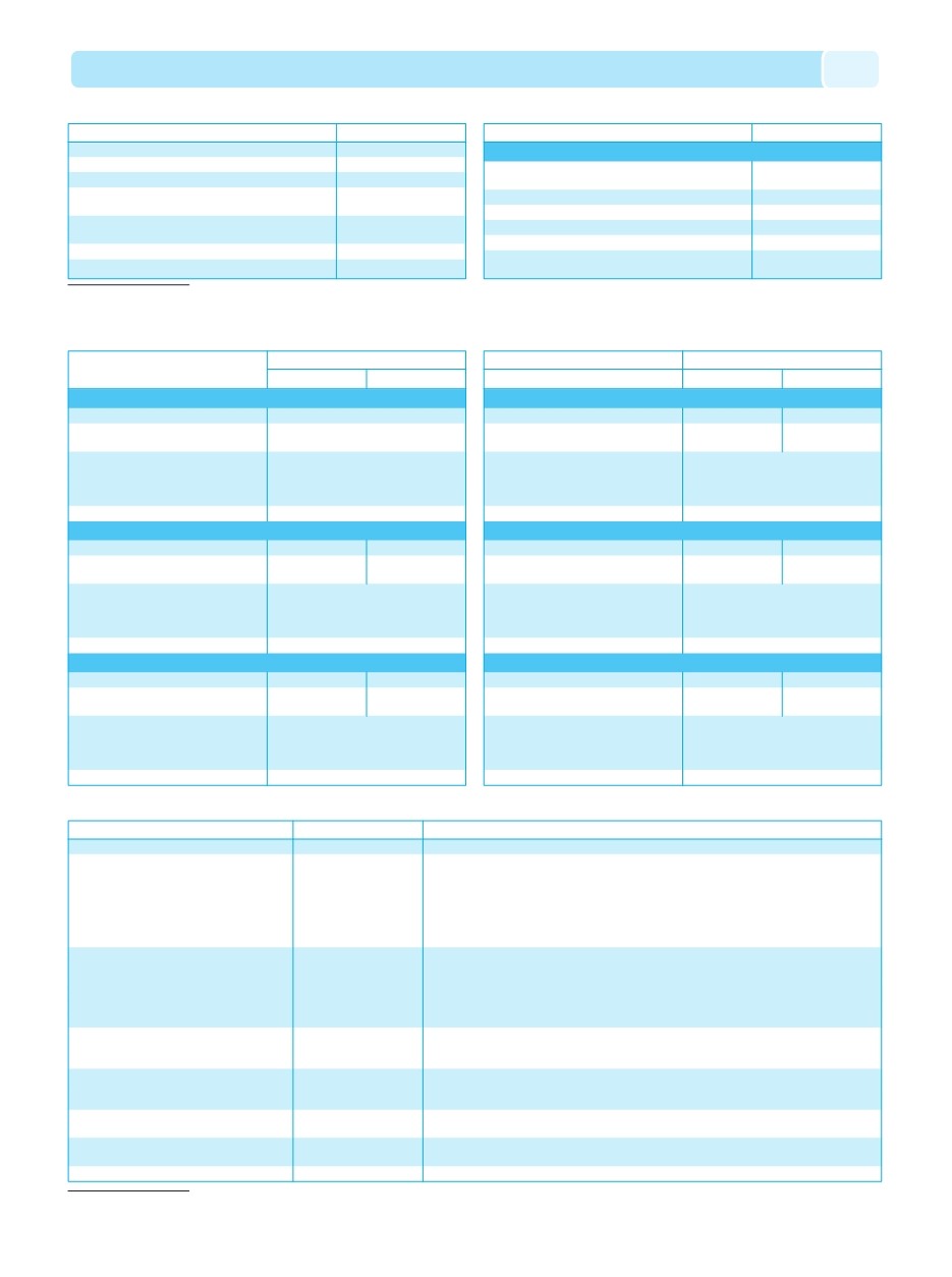background imagepx;